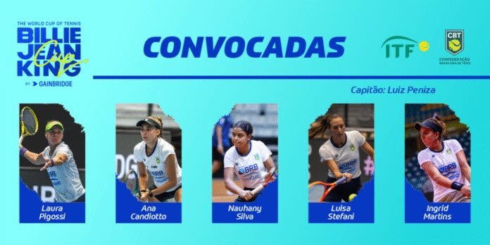 convocacao_playoff_billie_jean_king_cup_nov_2025.jpg