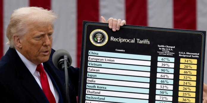 2025-07-06t142038z_496784383_rc2xpdamrfhf_rtrmadp_3_usa-trump-trade.jpg