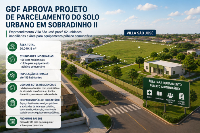 IMAGEM REPRESENTATIVA FEITA PELO CHATGPT