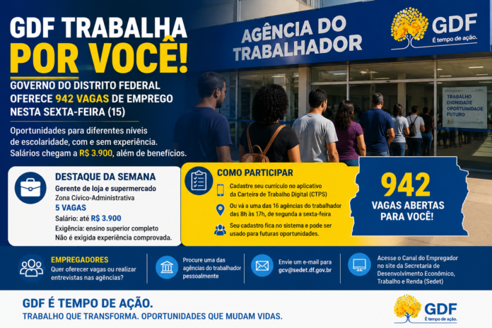 agencia do trabalhador